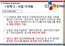 CJ Entertainment(엔터테인먼트) 수직통합 사례 - 수직통합사례,CJ엔터테인먼트 다각화전략,CJ엔터테인먼트 영화산업,영화산업.PPT자료 28페이지