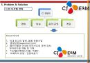 CJ Entertainment(엔터테인먼트) 수직통합 사례 - 수직통합사례,CJ엔터테인먼트 다각화전략,CJ엔터테인먼트 영화산업,영화산업.PPT자료 31페이지
