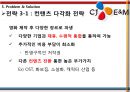 CJ Entertainment(엔터테인먼트) 수직통합 사례 - 수직통합사례,CJ엔터테인먼트 다각화전략,CJ엔터테인먼트 영화산업,영화산업.PPT자료 34페이지