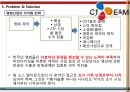 CJ Entertainment(엔터테인먼트) 수직통합 사례 - 수직통합사례,CJ엔터테인먼트 다각화전략,CJ엔터테인먼트 영화산업,영화산업.PPT자료 35페이지