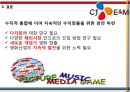 CJ Entertainment(엔터테인먼트) 수직통합 사례 - 수직통합사례,CJ엔터테인먼트 다각화전략,CJ엔터테인먼트 영화산업,영화산업.PPT자료 39페이지