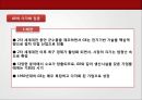 GE의 사례에서 볼 수 있는 한국 기업상황의 해결방법 (General Electric) - GE기업분석,GE분석.PPT자료 14페이지