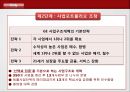 GE의 사례에서 볼 수 있는 한국 기업상황의 해결방법 (General Electric) - GE기업분석,GE분석.PPT자료 19페이지