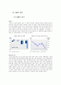 GM경영전략,GM마케팅전략,GM기업문화,자동차시장분석,쉐보레 24페이지