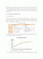 GM경영전략,GM마케팅전략,GM기업문화,자동차시장분석,쉐보레 28페이지