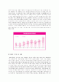 GM경영전략,GM마케팅전략,GM기업문화,자동차시장분석,쉐보레 31페이지