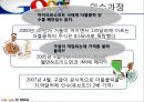 Google,Google엠엔에이,Google M&A,엠엔에이사례,구글엠엔에이,구글M&A 21페이지