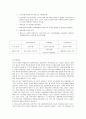 글로벌(Global) 제품의 표준화와 현지화 사례 - 표준화전략,현지화전략,표준화전략 성공실패사례,현지화전략 성공실패사례 - 소감/느낀점 포함 29페이지