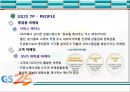 SERVICE MARKETING  GS25,GS25마케팅,GS25분석,GS25마케팅전략,GS25기업분석,GS257p,편의점마케팅,편의점마케팅전략,지에스25,지에스25마케팅,편의점시장.PPT자료 14페이지