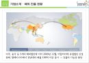 웅진코웨이의 3G IT 스토리 : Green, Global, Grand를 추구하는 웅진의 SAP 도입사례 - Green, Global, Grand를 추구하는 웅진의 SAP 도입사례,웅진SAP도입사례,SAP도입사례.PPT자료 7페이지