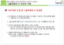 웅진코웨이의 3G IT 스토리 : Green, Global, Grand를 추구하는 웅진의 SAP 도입사례 - Green, Global, Grand를 추구하는 웅진의 SAP 도입사례,웅진SAP도입사례,SAP도입사례.PPT자료 14페이지