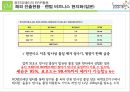 웅진코웨이의 3G IT 스토리 : Green, Global, Grand를 추구하는 웅진의 SAP 도입사례 - Green, Global, Grand를 추구하는 웅진의 SAP 도입사례,웅진SAP도입사례,SAP도입사례.PPT자료 24페이지