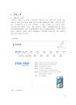 HITE(화이트),MAX(맥스) 마케팅전략 및 기업분석,화이트맥주,맥스,맥주시장,맥주마케팅,MAX맥주,맥주,화이트마케팅 3페이지