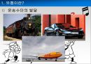 Global 유통전략사례,유통과브랜드가치,유통과합작투자.유통과현지화,유통채널간소화 6페이지