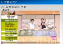 Global 유통전략사례,유통과브랜드가치,유통과합작투자.유통과현지화,유통채널간소화 9페이지