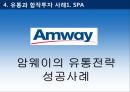 Global 유통전략사례,유통과브랜드가치,유통과합작투자.유통과현지화,유통채널간소화 13페이지