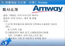 Global 유통전략사례,유통과브랜드가치,유통과합작투자.유통과현지화,유통채널간소화 14페이지