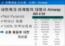 Global 유통전략사례,유통과브랜드가치,유통과합작투자.유통과현지화,유통채널간소화 16페이지
