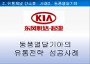 Global 유통전략사례,유통과브랜드가치,유통과합작투자.유통과현지화,유통채널간소화 18페이지