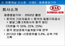 Global 유통전략사례,유통과브랜드가치,유통과합작투자.유통과현지화,유통채널간소화 19페이지