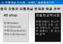 Global 유통전략사례,유통과브랜드가치,유통과합작투자.유통과현지화,유통채널간소화 21페이지