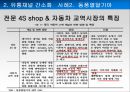 Global 유통전략사례,유통과브랜드가치,유통과합작투자.유통과현지화,유통채널간소화 22페이지