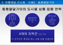 Global 유통전략사례,유통과브랜드가치,유통과합작투자.유통과현지화,유통채널간소화 25페이지