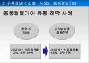 Global 유통전략사례,유통과브랜드가치,유통과합작투자.유통과현지화,유통채널간소화 26페이지