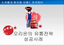 Global 유통전략사례,유통과브랜드가치,유통과합작투자.유통과현지화,유통채널간소화 28페이지