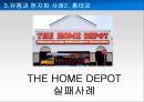 Global 유통전략사례,유통과브랜드가치,유통과합작투자.유통과현지화,유통채널간소화 35페이지