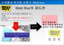 Global 유통전략사례,유통과브랜드가치,유통과합작투자.유통과현지화,유통채널간소화 54페이지