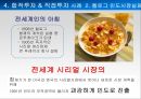 Global 유통전략사례,유통과브랜드가치,유통과합작투자.유통과현지화,유통채널간소화 66페이지
