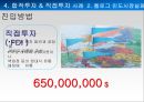 Global 유통전략사례,유통과브랜드가치,유통과합작투자.유통과현지화,유통채널간소화 69페이지