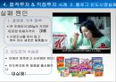 Global 유통전략사례,유통과브랜드가치,유통과합작투자.유통과현지화,유통채널간소화 70페이지