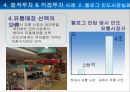 Global 유통전략사례,유통과브랜드가치,유통과합작투자.유통과현지화,유통채널간소화 72페이지