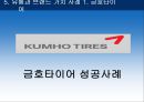 Global 유통전략사례,유통과브랜드가치,유통과합작투자.유통과현지화,유통채널간소화 74페이지