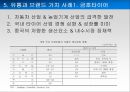 Global 유통전략사례,유통과브랜드가치,유통과합작투자.유통과현지화,유통채널간소화 77페이지