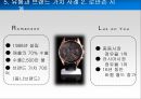 Global 유통전략사례,유통과브랜드가치,유통과합작투자.유통과현지화,유통채널간소화 81페이지