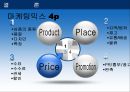 Global 유통전략사례,유통과브랜드가치,유통과합작투자.유통과현지화,유통채널간소화 89페이지