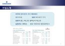 EMERSON ELECTRIC 기업조사,EMERSON ELECTRIC기업분석,에머슨,에머슨기업분석,에머슨마케팅전략 4페이지