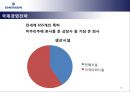 EMERSON ELECTRIC 기업조사,EMERSON ELECTRIC기업분석,에머슨,에머슨기업분석,에머슨마케팅전략 20페이지