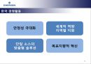 EMERSON ELECTRIC 기업조사,EMERSON ELECTRIC기업분석,에머슨,에머슨기업분석,에머슨마케팅전략 24페이지