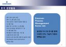 EMERSON ELECTRIC 기업조사,EMERSON ELECTRIC기업분석,에머슨,에머슨기업분석,에머슨마케팅전략 29페이지