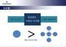 EMERSON ELECTRIC 기업조사,EMERSON ELECTRIC기업분석,에머슨,에머슨기업분석,에머슨마케팅전략 31페이지