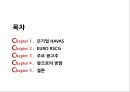 EURO RSCG,세계광고회사,광고회사,해외광고회사 2페이지