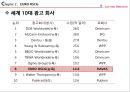 EURO RSCG,세계광고회사,광고회사,해외광고회사 10페이지