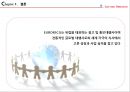 EURO RSCG,세계광고회사,광고회사,해외광고회사 32페이지