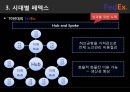 FedEx,FedEx기업분석,FedEx전망,페덱스,패덱스,페덱스기업분석 8페이지