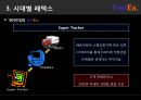 FedEx,FedEx기업분석,FedEx전망,페덱스,패덱스,페덱스기업분석 12페이지