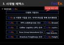 FedEx,FedEx기업분석,FedEx전망,페덱스,패덱스,페덱스기업분석 16페이지